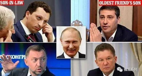 普京试戴国产手环视频播放,科技强国新见证 第1张 普京试戴国产手环视频播放,科技强国新见证 第1张